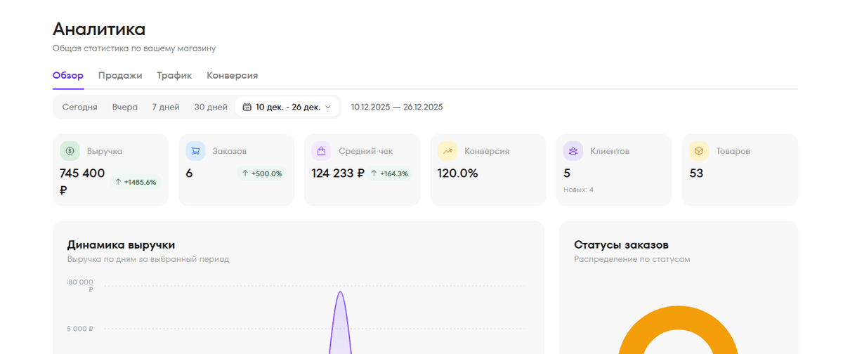 Прозрачная экономика без скрытых платежей