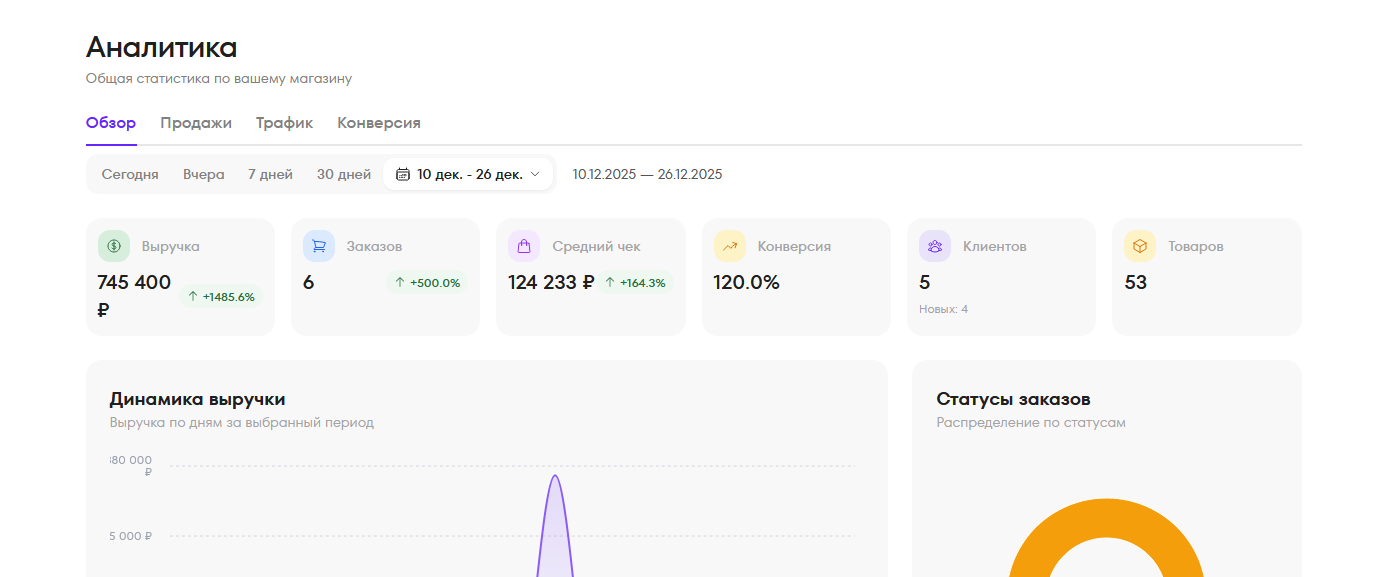 Прозрачная экономика без скрытых платежей